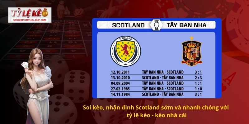 Nhận Định Soi kèo Scotland Như Một Chuyên Gia Thực Thụ 3 Soi kèo, nhận định Scotland sớm và nhanh chóng với tỷ lệ kèo - kèo nhà cái
