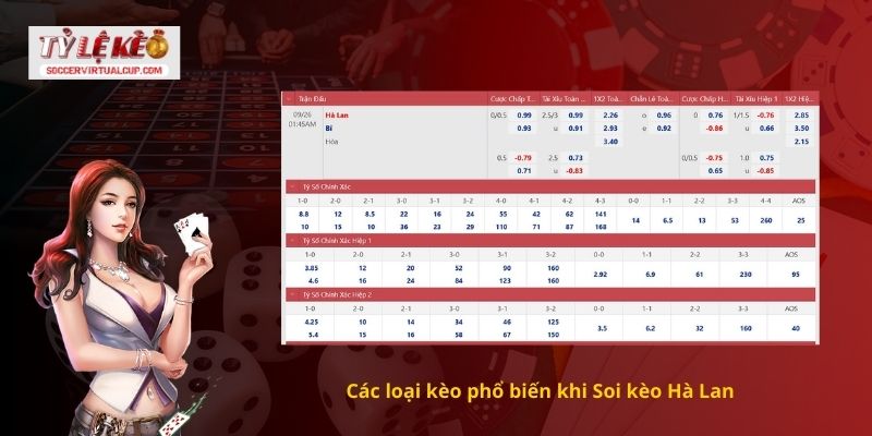 Cách Nhận Định Soi kèo Hà Lan Chuẩn 100% Tỷ Số 2 Các loại kèo phổ biến khi Soi kèo Hà Lan