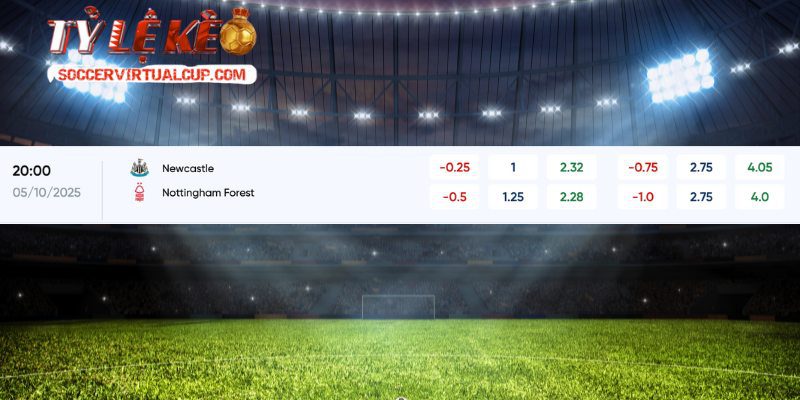 Nhận định - soi kèo Newcastle United vs Nottingham Forest | 20:00 ngày 05/10/2025 1 Phân tích tổng quan các yếu tố quan trọng ảnh hưởng đến kèo