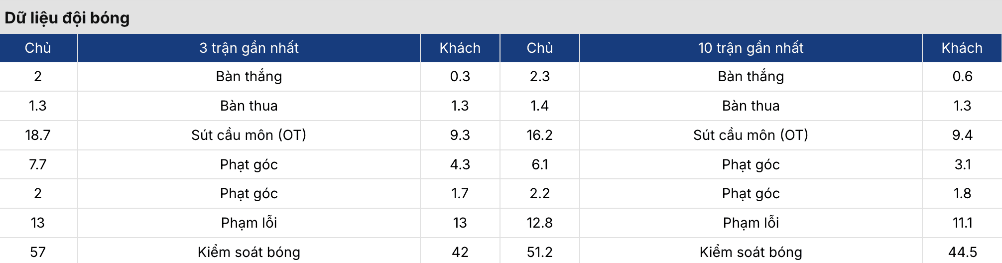 Soi kèo nhà cái: Lens vs Angers 2h45 ngày 21/3 4 Keonhacai 5