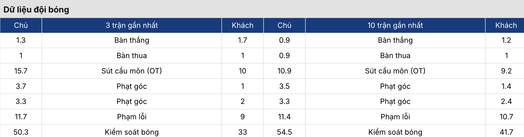 Soi kèo bóng đá: Huracan vs Barracas Central 7h15 ngày 24/3 4 Keonhacai 5