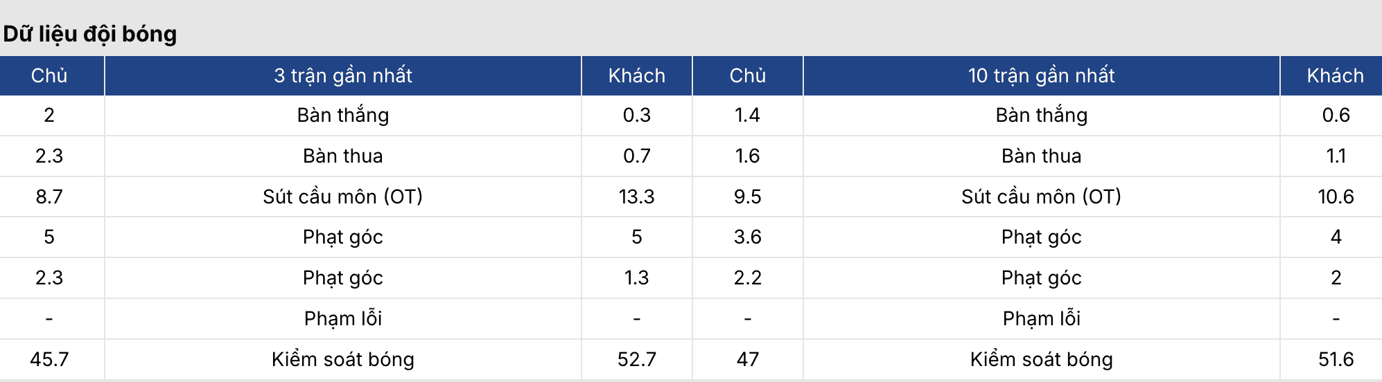 Soi kèo bóng đá: Thanh Hóa vs Hà Tĩnh 18h ngày 6/3 3 Keonhacai 5